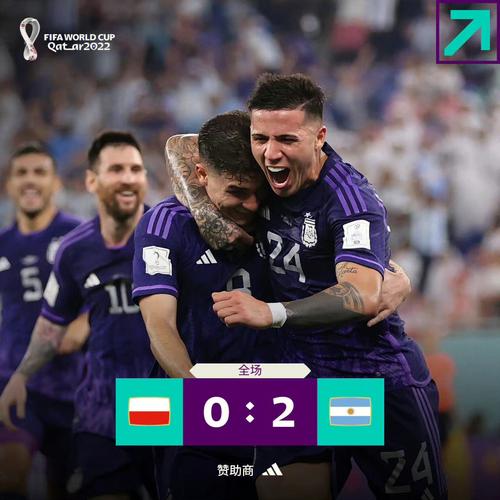 阿根廷vs 波兰比分结果
