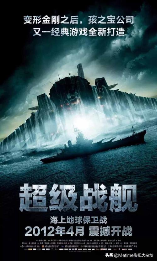 中国军舰vs美国军舰电影的相关图片