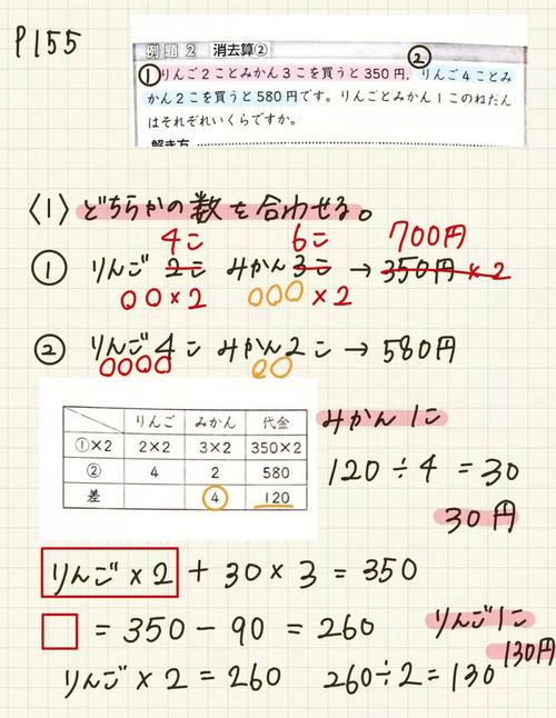 中国数学vs日本数学的相关图片