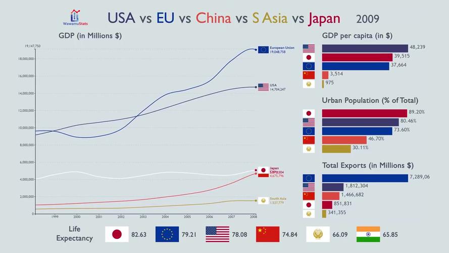 日本vs美国结果预测分析的相关图片